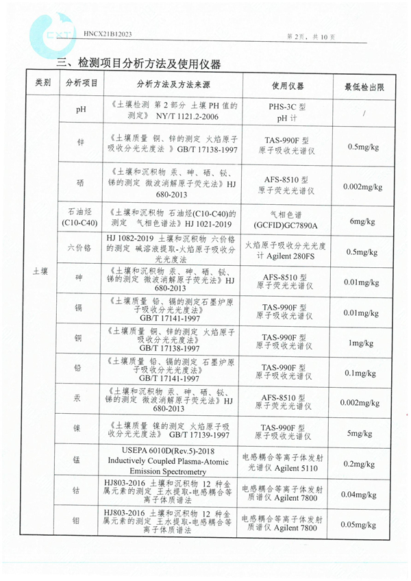 岳阳长旺化工有限公司,催化剂再生及技术咨询,岳阳化工产品