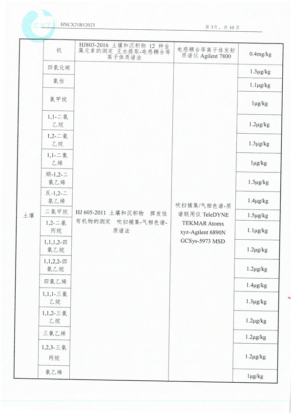 岳阳长旺化工有限公司,催化剂再生及技术咨询,岳阳化工产品