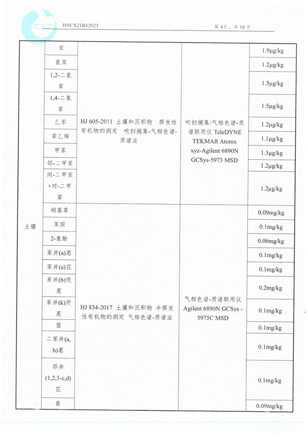 岳阳长旺化工有限公司,催化剂再生及技术咨询,岳阳化工产品