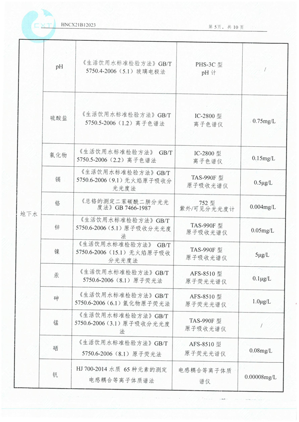 岳阳长旺化工有限公司,催化剂再生及技术咨询,岳阳化工产品