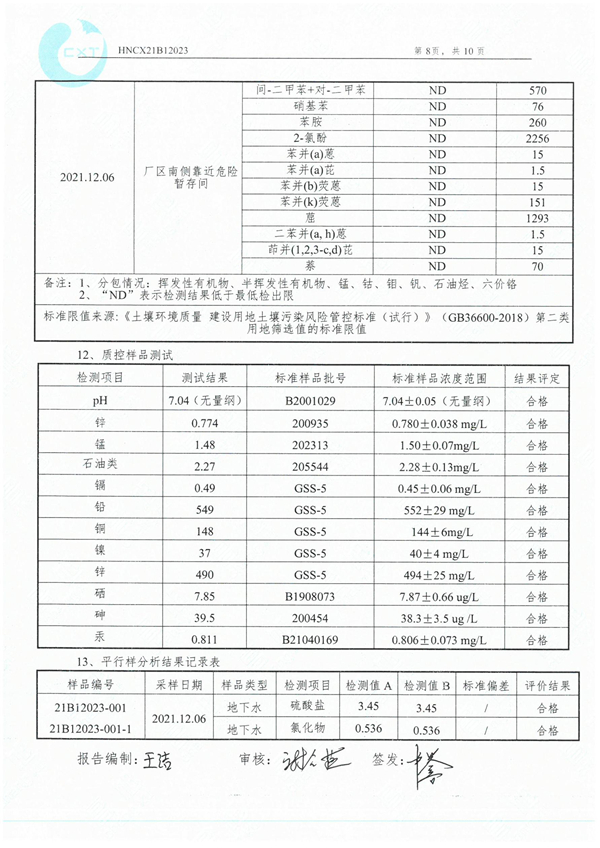 岳阳长旺化工有限公司,催化剂再生及技术咨询,岳阳化工产品