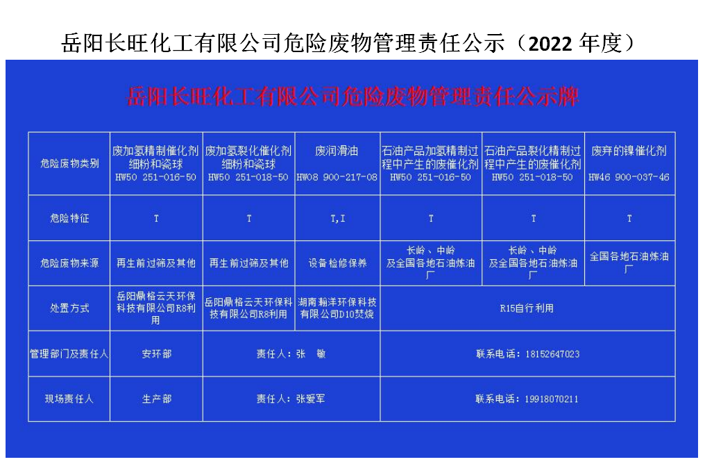 岳阳长旺化工有限公司,催化剂再生及技术咨询,岳阳化工产品