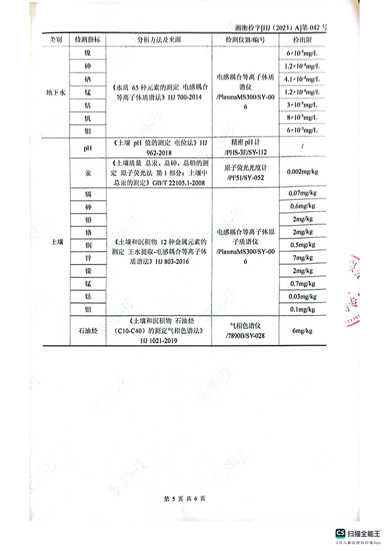 岳阳长旺化工有限公司,催化剂再生及技术咨询,岳阳化工产品