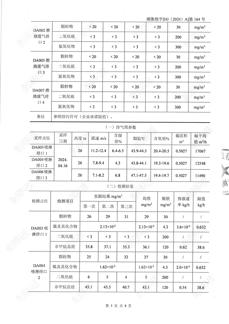 岳阳长旺化工有限公司,催化剂再生及技术咨询,岳阳化工产品