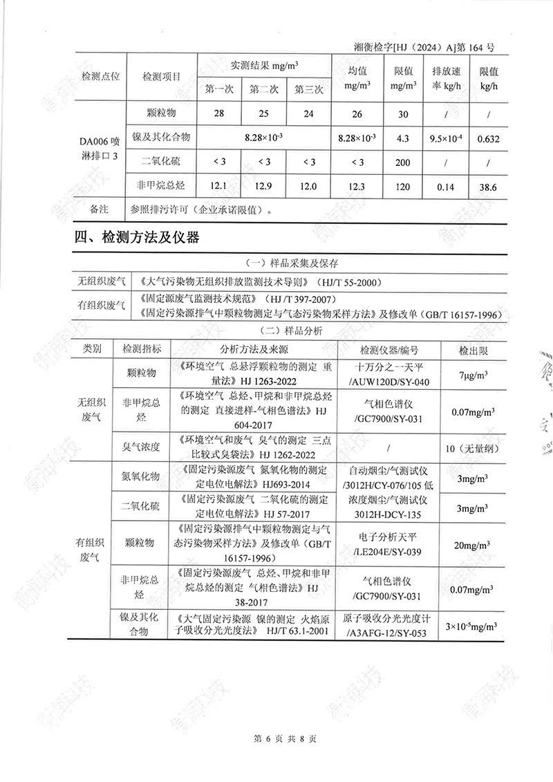 岳阳长旺化工有限公司,催化剂再生及技术咨询,岳阳化工产品