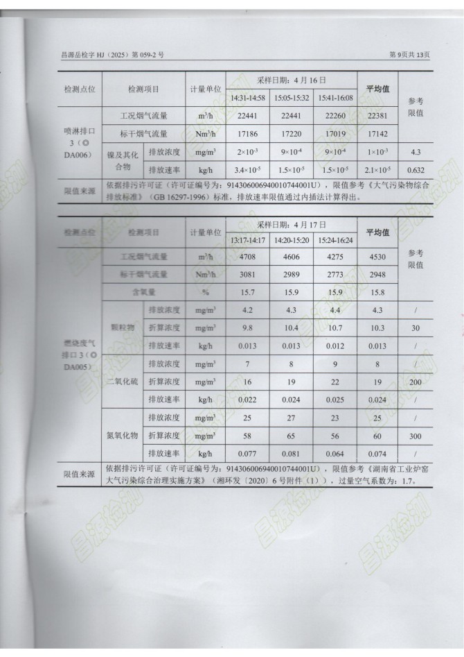 岳阳长旺化工有限公司,催化剂再生及技术咨询,岳阳化工产品