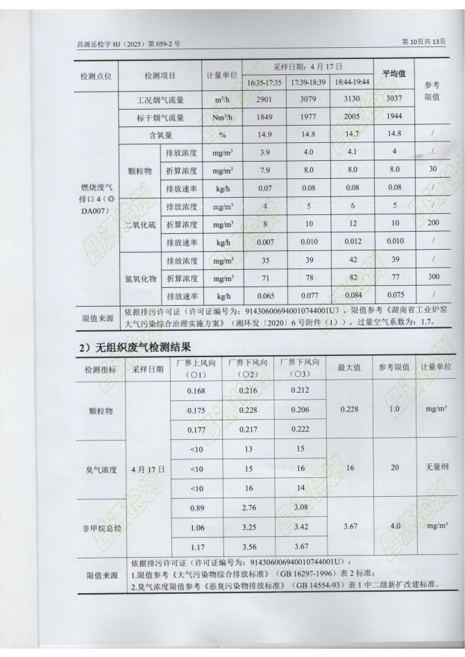 岳阳长旺化工有限公司,催化剂再生及技术咨询,岳阳化工产品